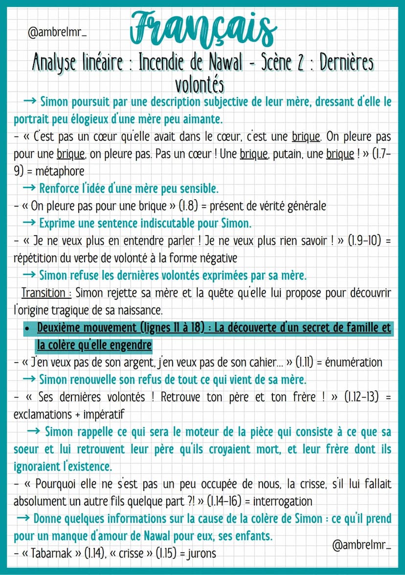 @ambrelmr_
Français
Analyse linéaire Incendie de Nawal - Scène 2: Dernières
volontés
INTRODUCTION
Présentation du texte :
→ Auteur : Wajdi M