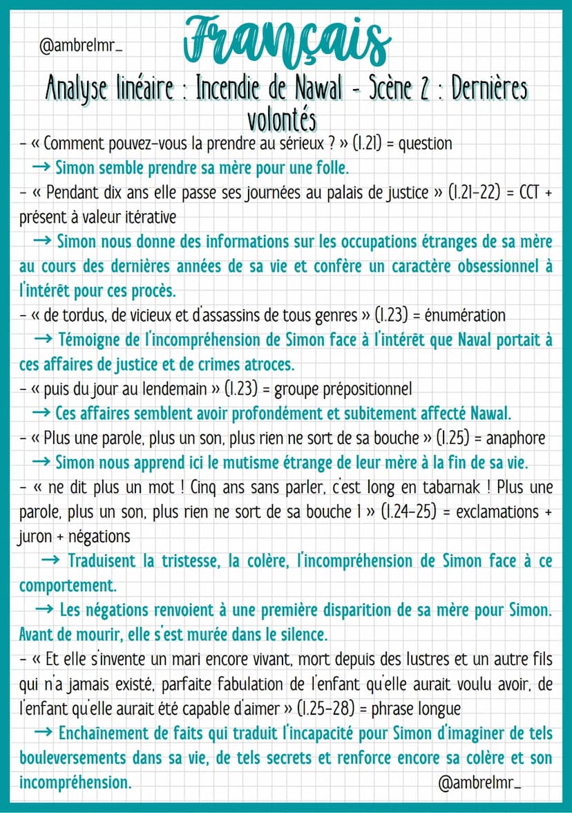 @ambrelmr_
Français
Analyse linéaire Incendie de Nawal - Scène 2: Dernières
volontés
INTRODUCTION
Présentation du texte :
→ Auteur : Wajdi M