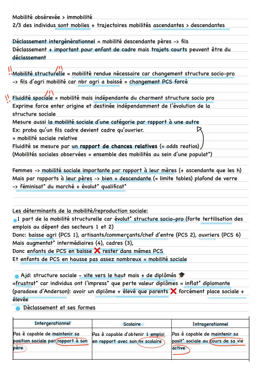 # Chapitre 5: Quelles sont les caractéristiques et les facteurs
de la mobilité sociale?

Définitions:
Mobilité sociale: changement de posit 