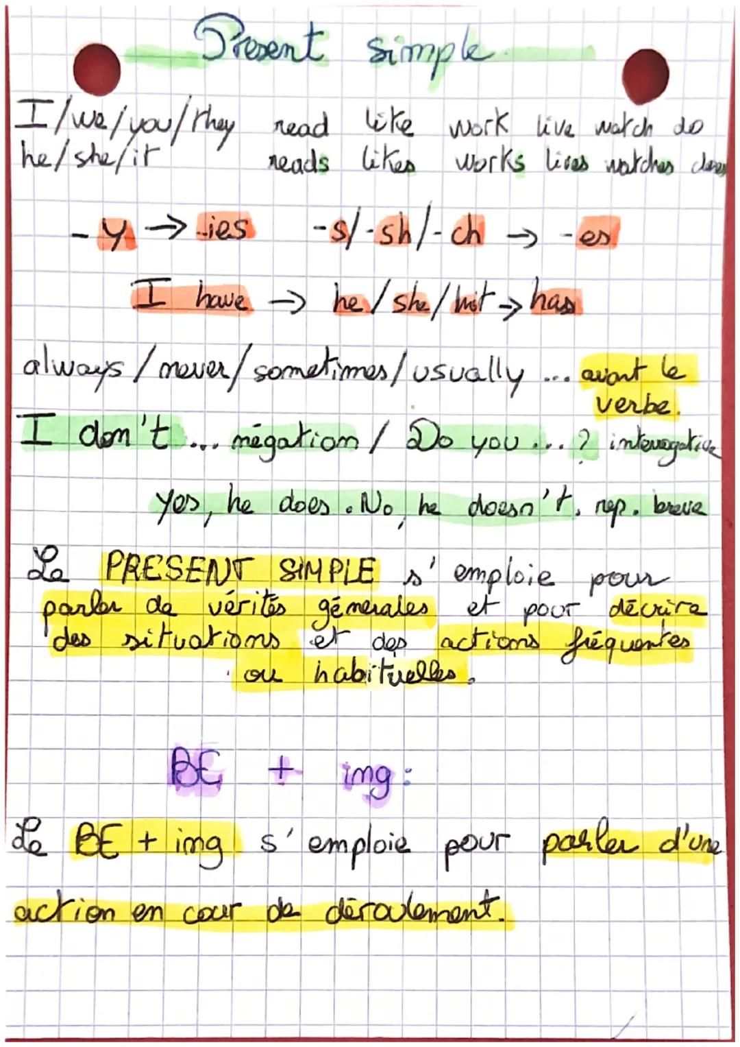 Present Simple
I/ we/ you/ they read like work live watch do
he/she/it
reads likes works lives watches class
-s/-sh/-ch →>
I have → he/she/ 