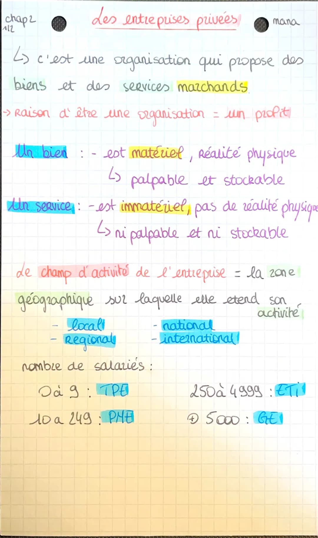 Les Entreprises Privées en France - Exemples et Définitions pour les Enfants