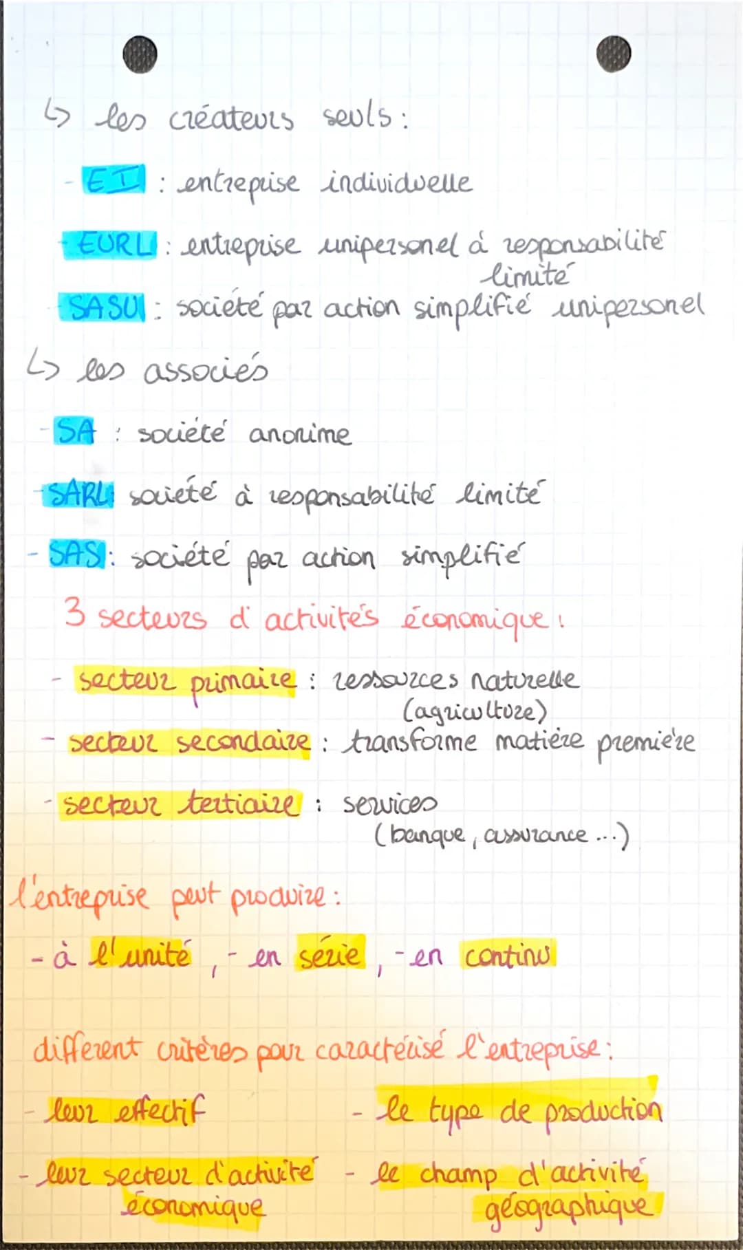 Les entreprises privées/
4) c'est une organisation qui propose des
biens et des services marchands.
-> Raison d'être une organisation = un p