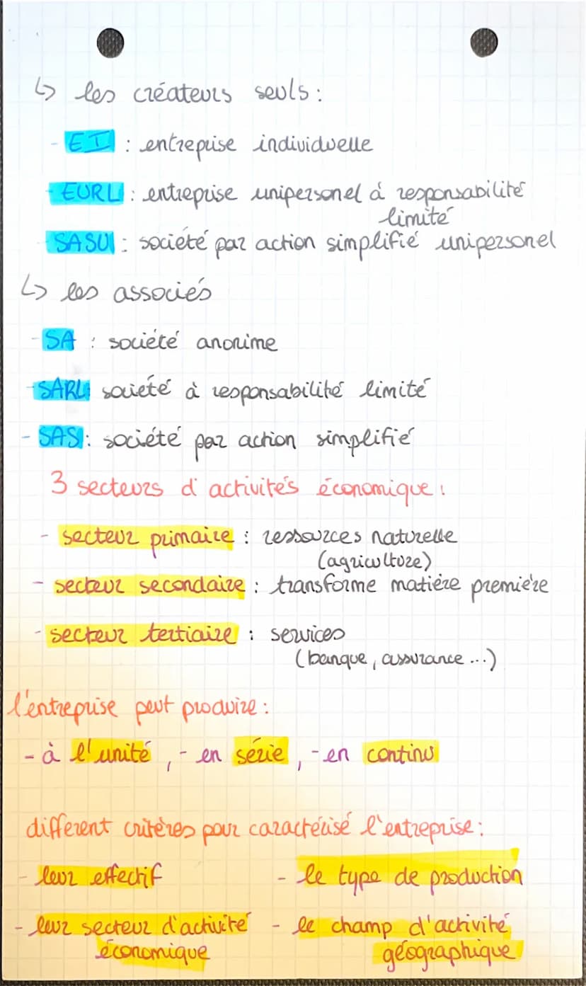 Les entreprises privées/
4) c'est une organisation qui propose des
biens et des services marchands.
-> Raison d'être une organisation = un p