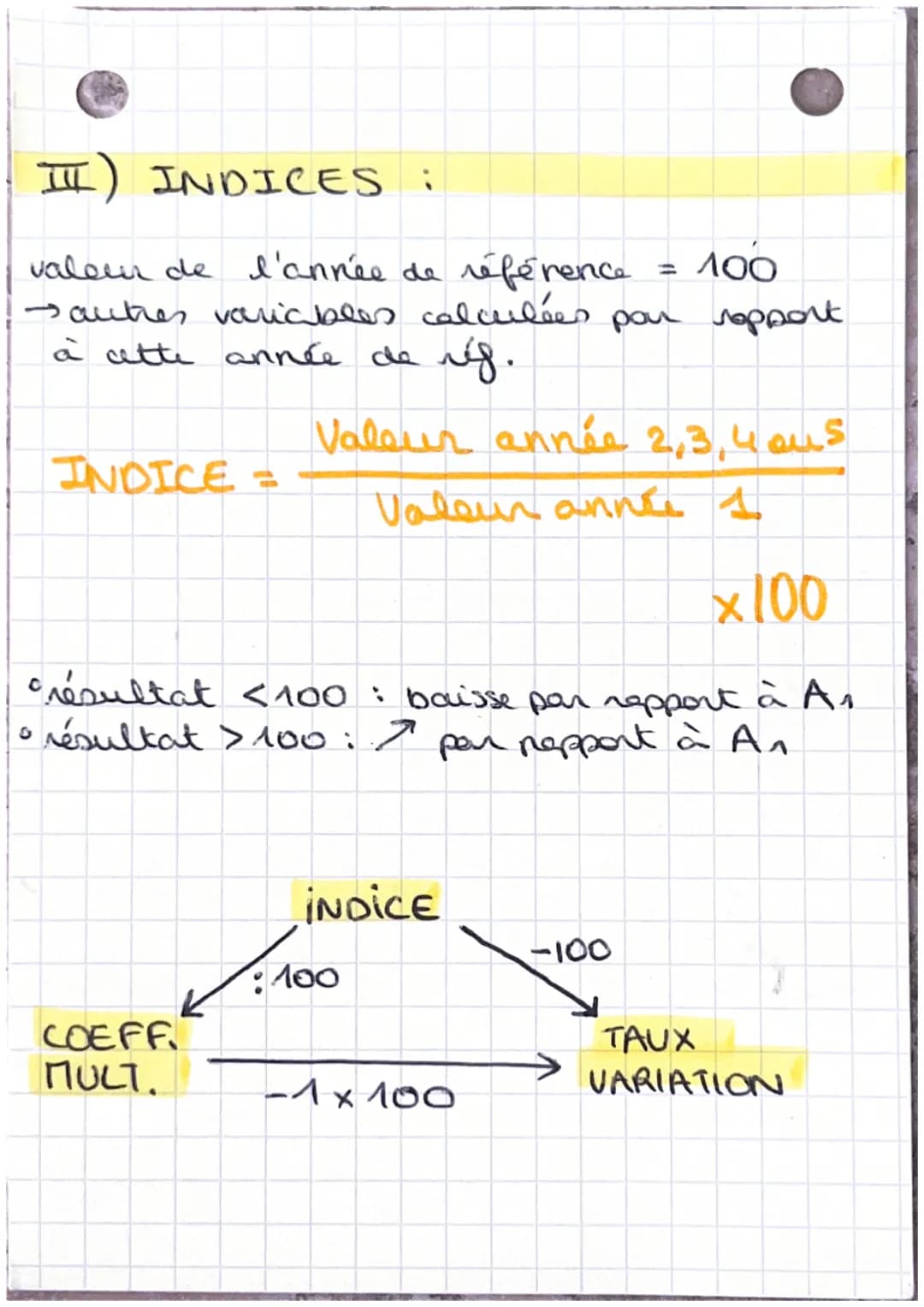 شهر
I)TAVY
Tx -
S
ه
at oسمى •
CM =
VA - VP
VD
e
ea ہے روح
VARIATIONS :
له
VA
8
VD
* 100
resultat <0 : baisse
II) COEFF MULTIPLI CATEUR :
00
