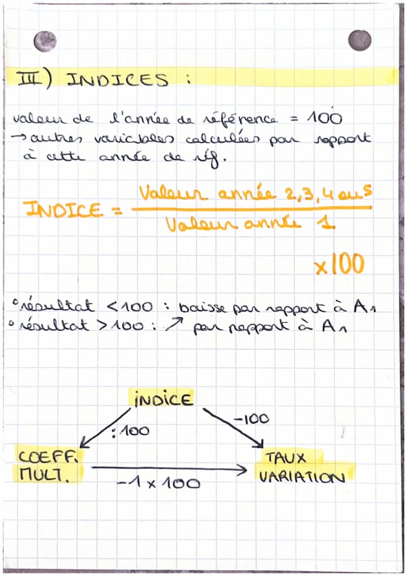 شهر
I)TAVY
Tx -
S
ه
at oسمى •
CM =
VA - VP
VD
e
ea ہے روح
VARIATIONS :
له
VA
8
VD
* 100
resultat <0 : baisse
II) COEFF MULTIPLI CATEUR :
00
