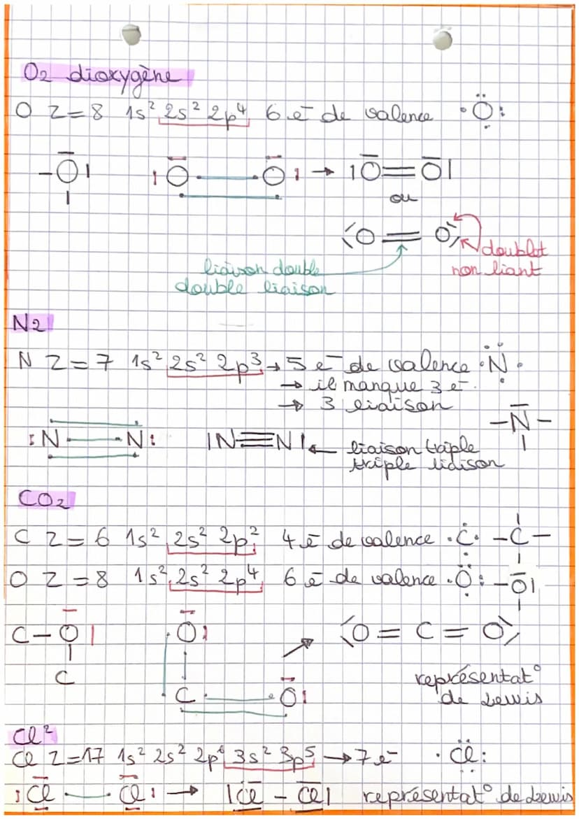 • PHYSIQUE
La formation des molecules
Pour se stabiliser, les atomes peuvent aussi
s'associer entice eux pour former des molecules
Cela se f