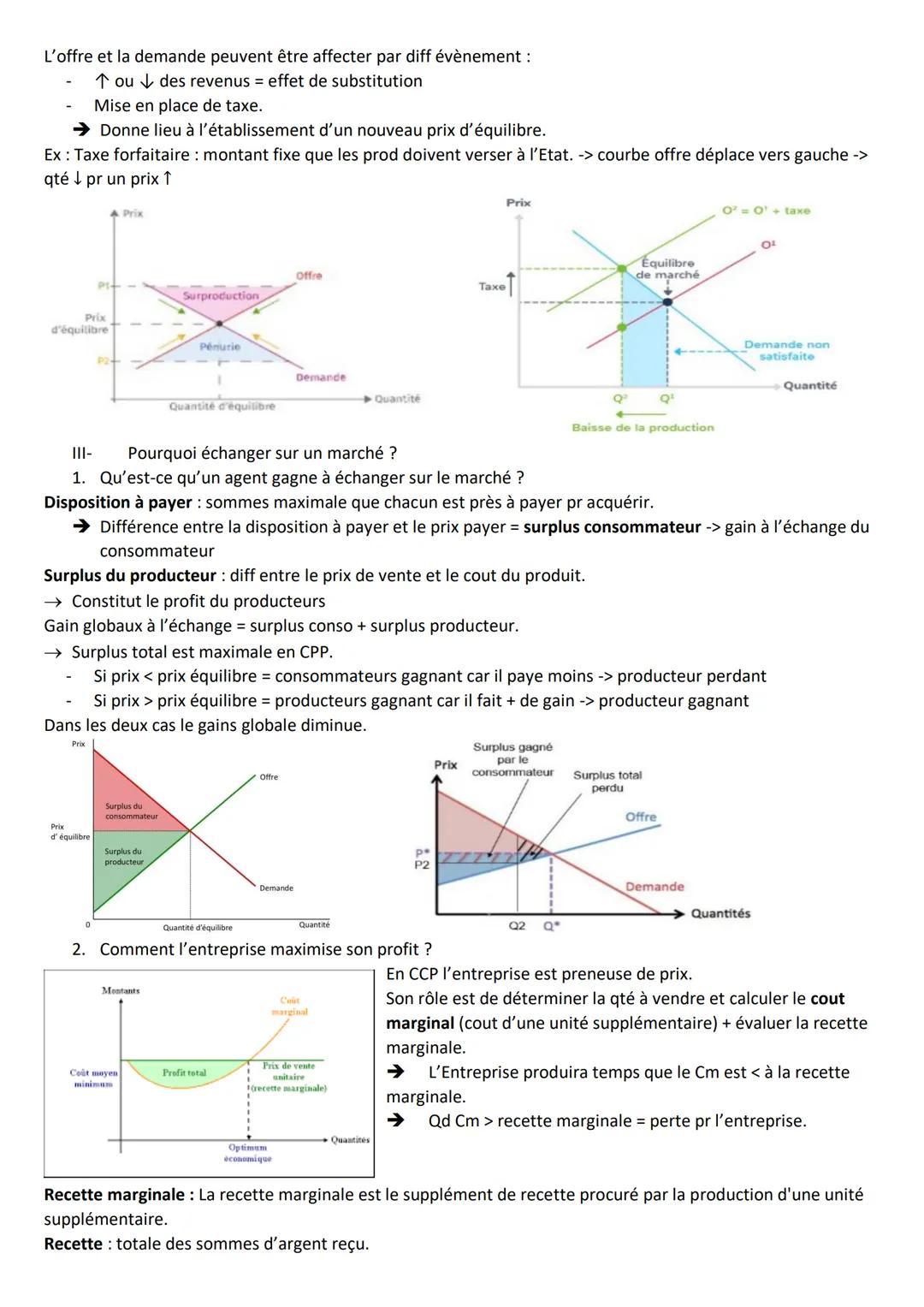 SES - FICHE DE REVISION : Comment le marché concurrentiel fonctionne-t-il ?
Comment les marchés sont-ils organisés ?
1-
1. Le marché, une in