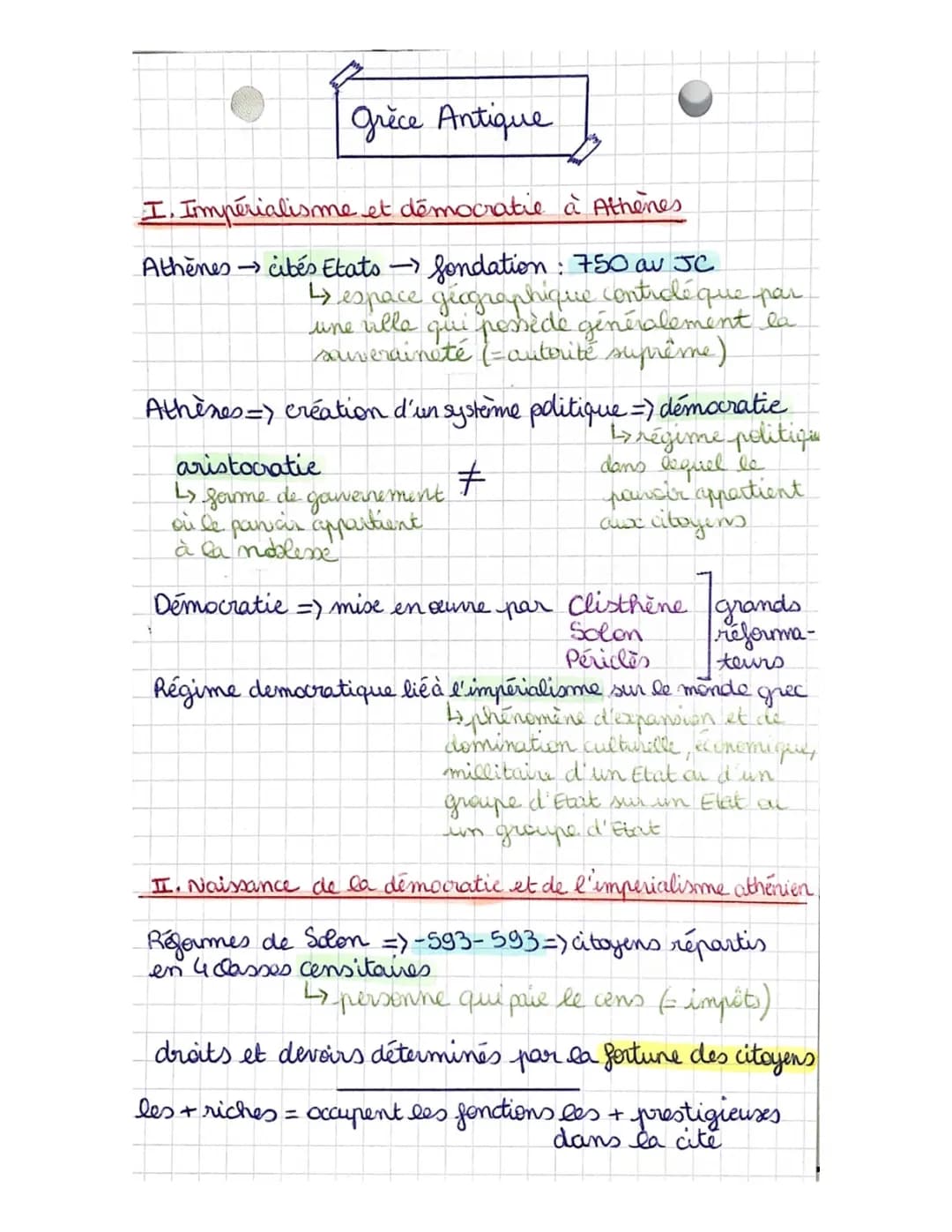 Exposé sur la Grèce antique PDF et Histoire Résumé