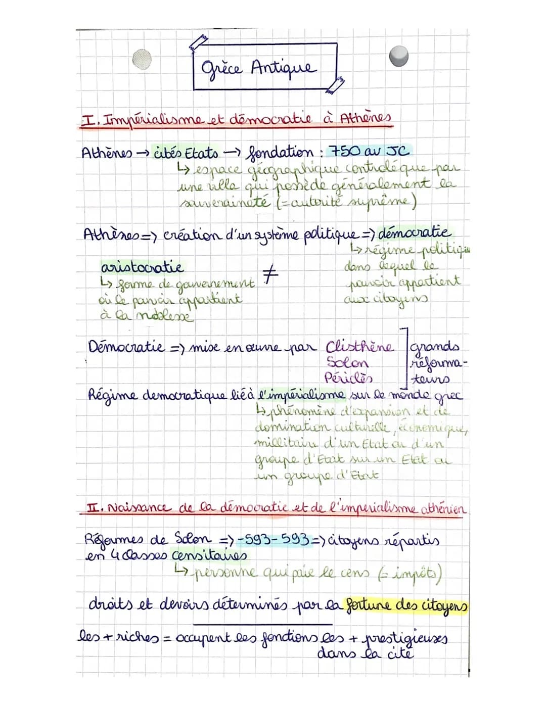 Grèce Antique
I. Impérialisme et démocratie à Athènes
Athènes →→ cibés Etats-fondation : 750 av JC
4 espace géographique controlé que par
un