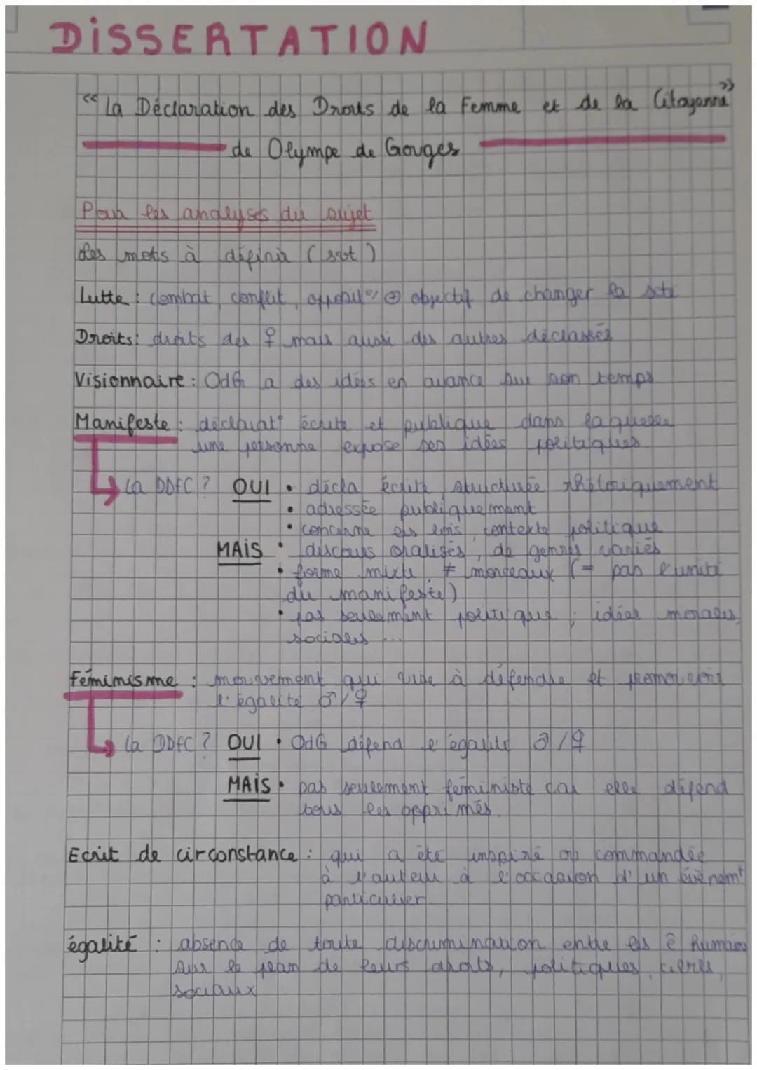 DISSERTATION
"La Déclaration des Droits de la Femme et de la Citoyenne
'de Olympe de Gouges.
Pova les analyses du sujet
Les mots à difina (s