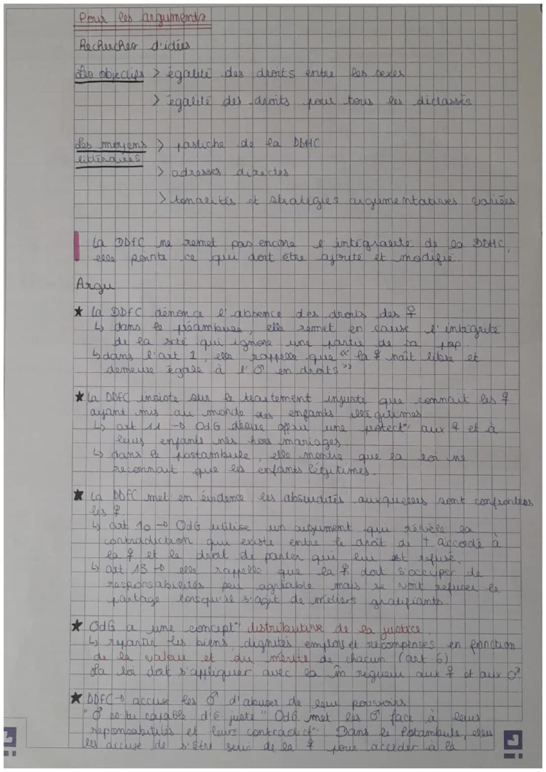 DISSERTATION
"La Déclaration des Droits de la Femme et de la Citoyenne
'de Olympe de Gouges.
Pova les analyses du sujet
Les mots à difina (s