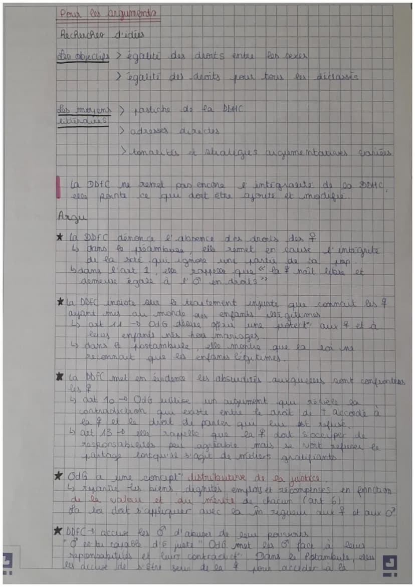 DISSERTATION
"La Déclaration des Droits de la Femme et de la Citoyenne
'de Olympe de Gouges.
Pova les analyses du sujet
Les mots à difina (s