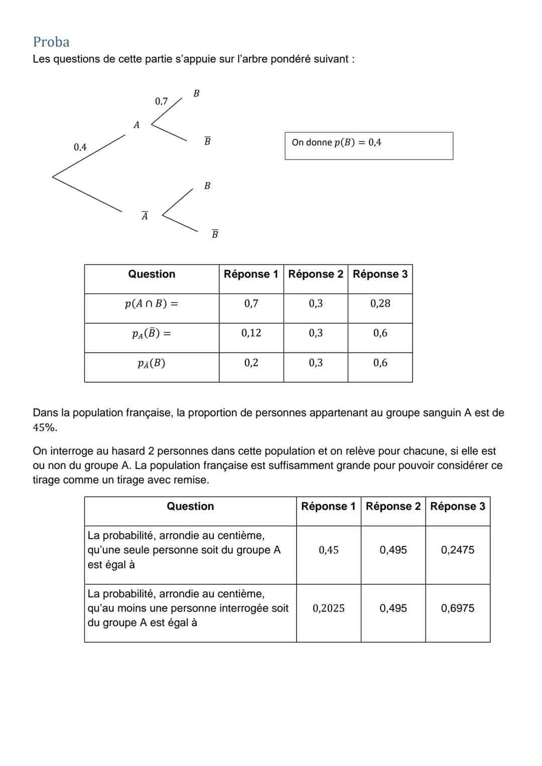 Feuille de révision n°2
Dérivées
Exercice 1
Pour chacune des fonctions données, déterminer la fonction dérivée en détaillant soigneusement
v