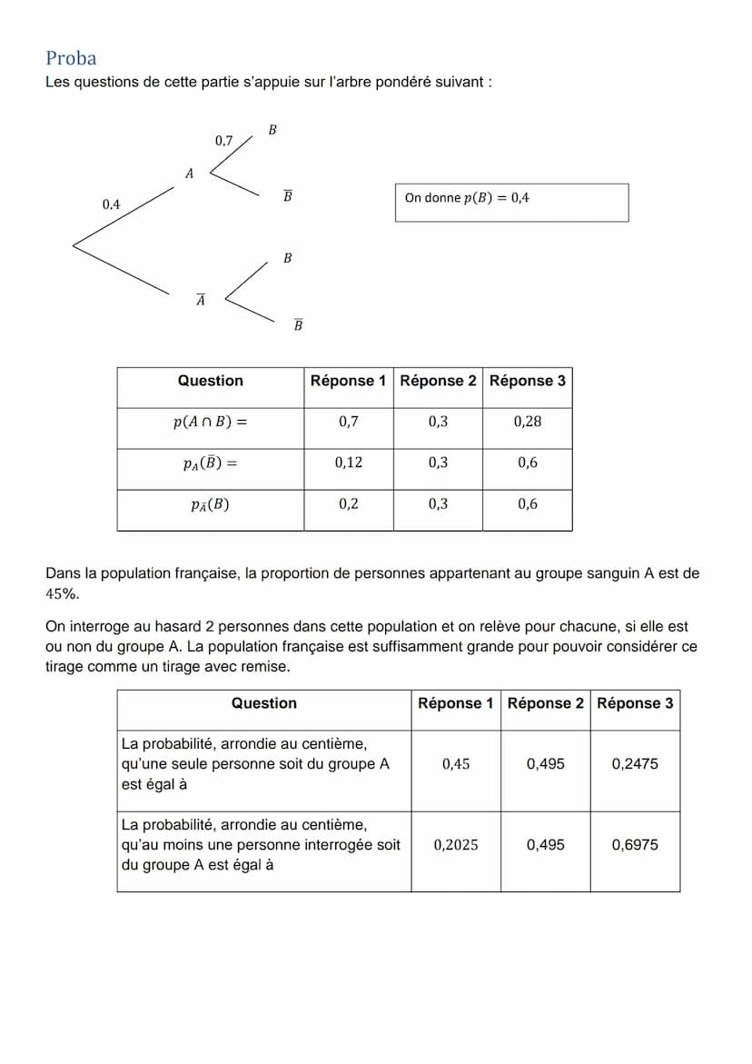 Feuille de révision n°2
Dérivées
Exercice 1
Pour chacune des fonctions données, déterminer la fonction dérivée en détaillant soigneusement
v