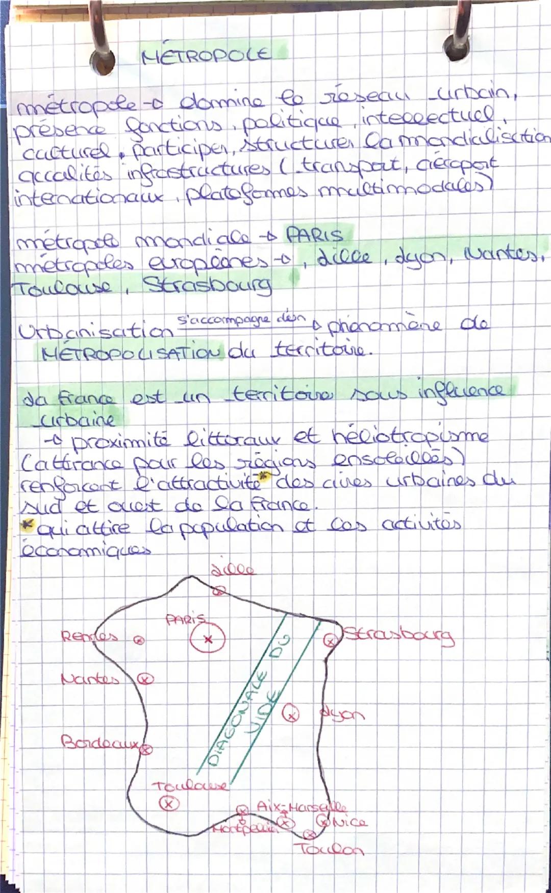# géographie

Aires urbaines, france
mondialisée

Organisation d'une aire urbaine et ses
dynamiques*
* évolution, changement, déplacement

→
