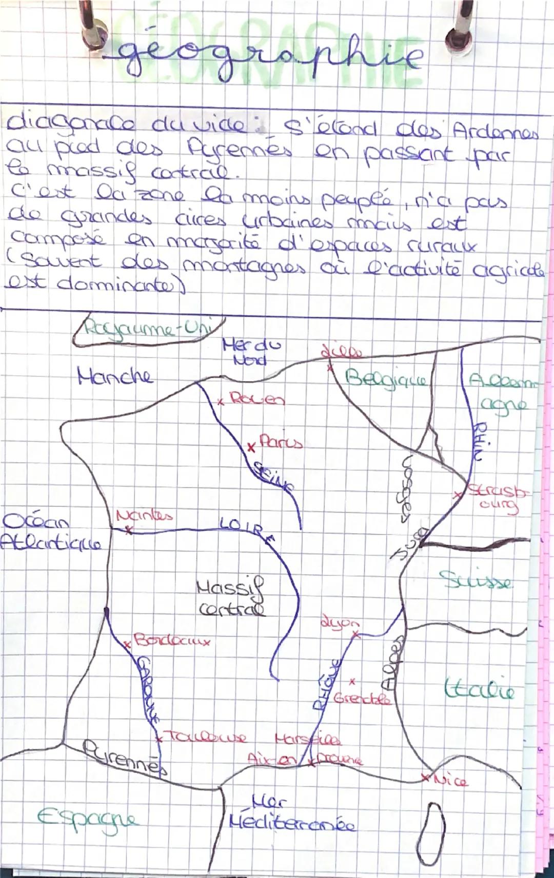 # géographie

Aires urbaines, france
mondialisée

Organisation d'une aire urbaine et ses
dynamiques*
* évolution, changement, déplacement

→