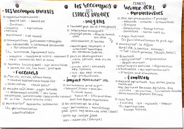 Know 1ère - Les recompositions des espaces ruraux entre multifonctionnalité et fragmentation [ Monde ] thumbnail
