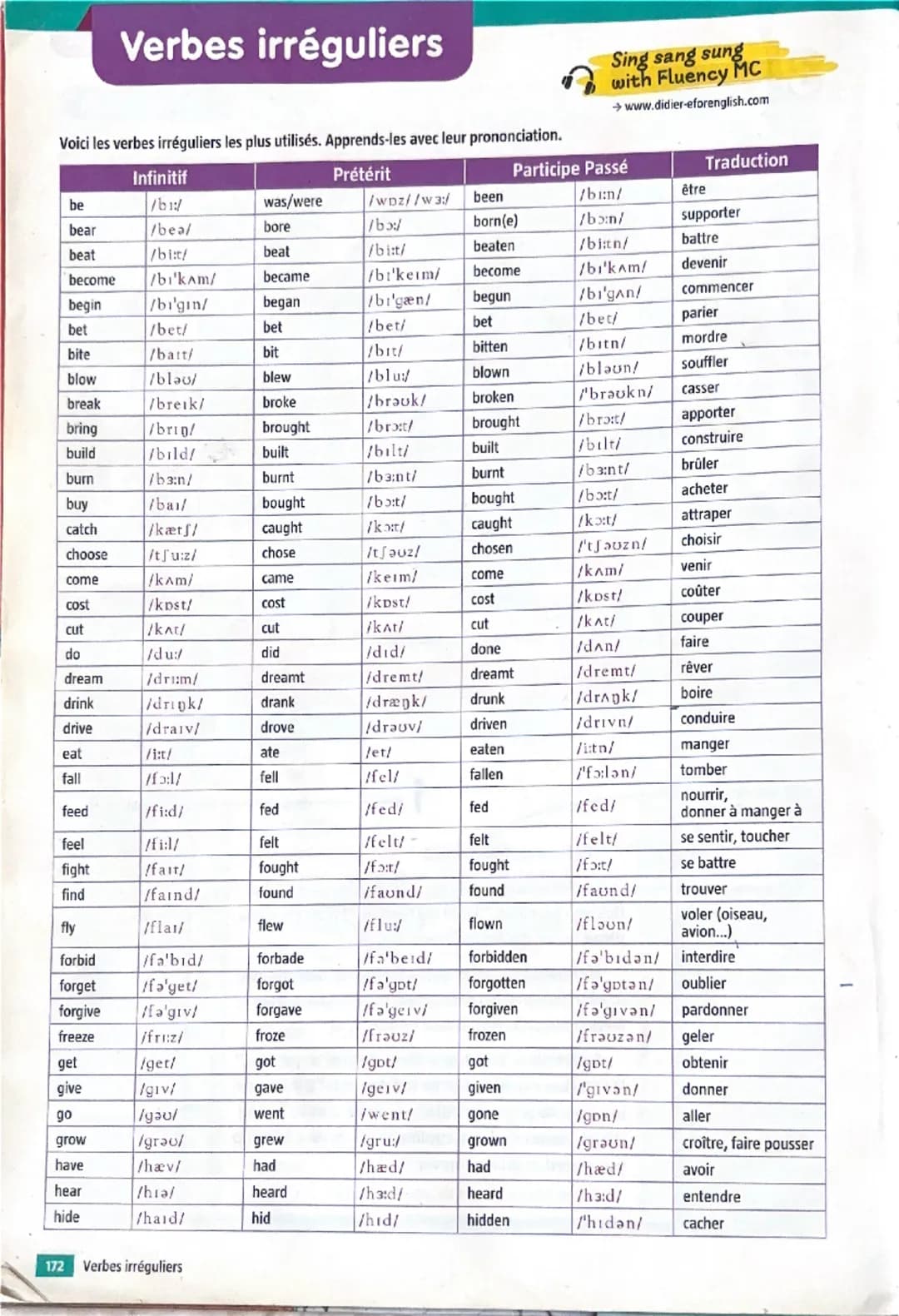 # Verbes irréguliers

Sing sang sung
with Fluency MC
www.didier-efrench.com

Voici les verbes irréguliers les plus utilisés. Apprends-les av