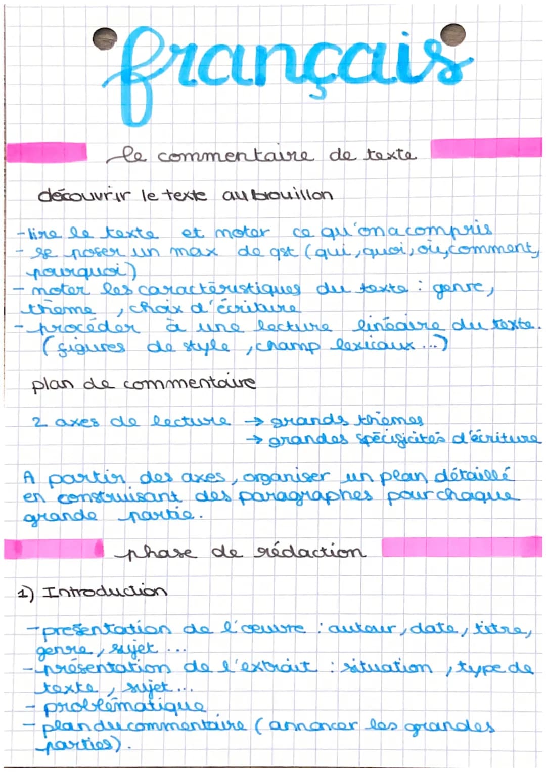 français
le commentaire de texte
découvrir le texte au brouillon
-lire le texte.
se poser un max
pourquoi)
ce qu'on a compris
de gst (qui, q