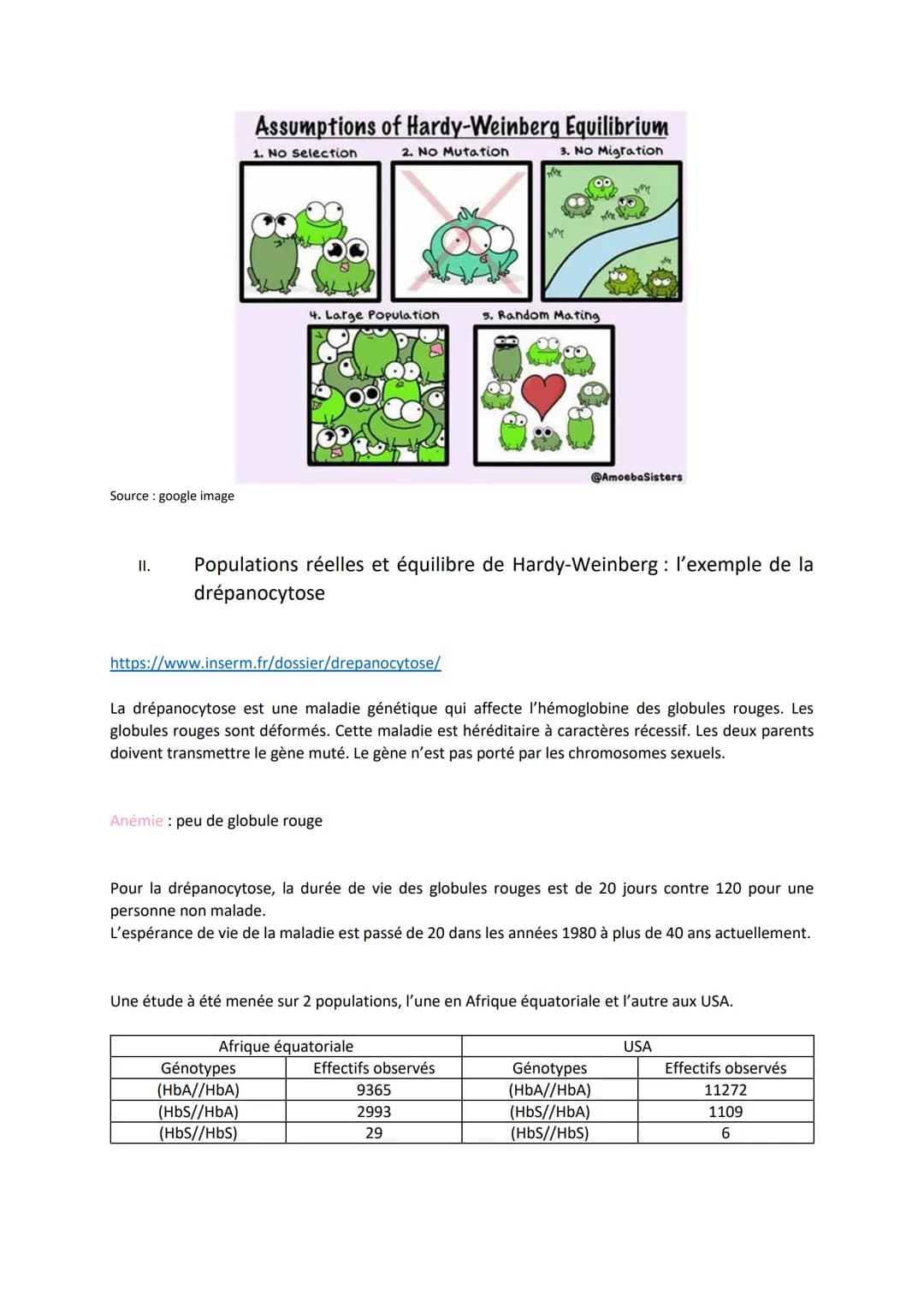 Chapitre 7
L'INÉLUCTABLE
ÉVOLUTION
DES GÉNOMES AU SEIN DES
I. Génétique des populations et modèle de Hardy-Weinberg
On étudie dans la popula