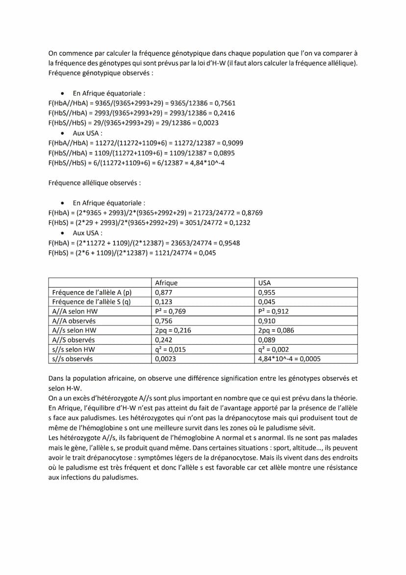 Chapitre 7
L'INÉLUCTABLE
ÉVOLUTION
DES GÉNOMES AU SEIN DES
I. Génétique des populations et modèle de Hardy-Weinberg
On étudie dans la popula