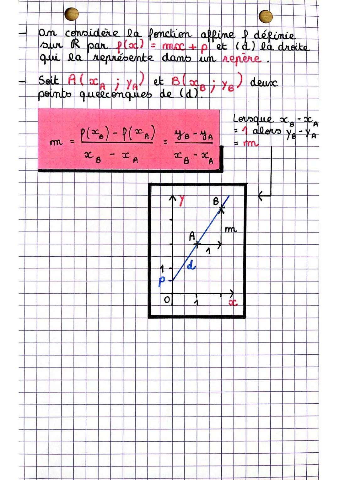 #
V=
maths
300
Laff
Sim² = 0
fonction constante
Représentation graphique
שםםם
la fonction affine
une fonction affine I est une fonction
défi
