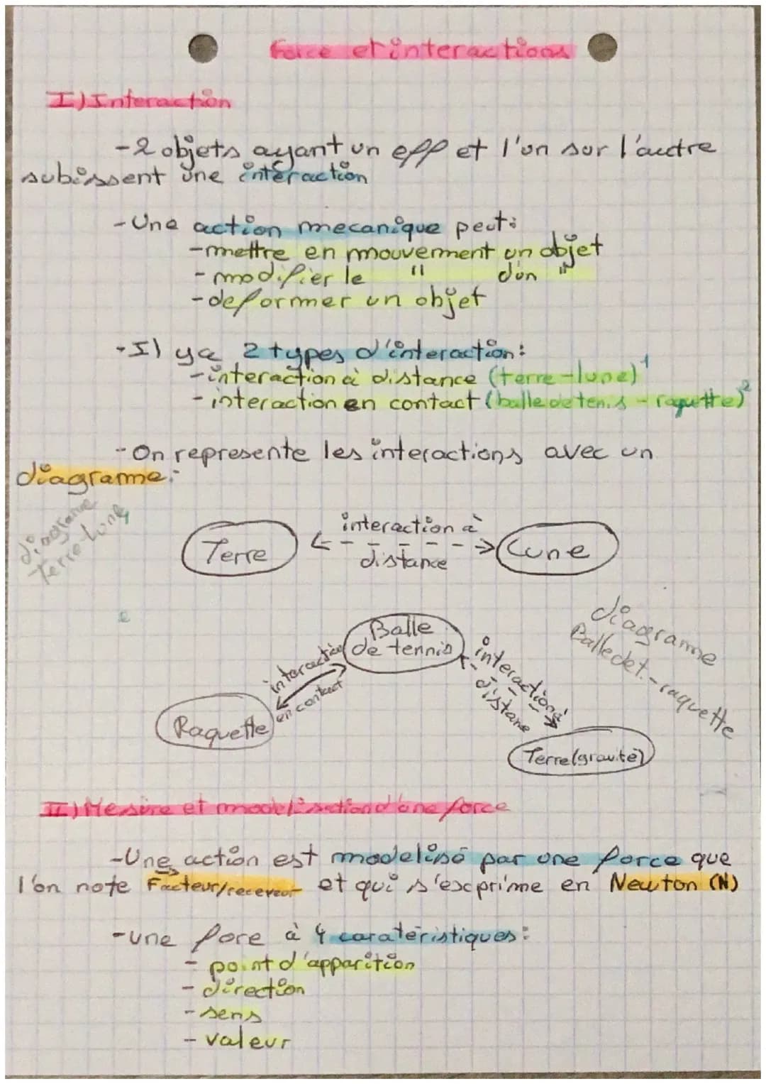 Force et interactions
I)Interaction
-2 objets ayant un epp et l'on sur l'autre
subissent une interaction
-Une action mecanique pect:
-mettre