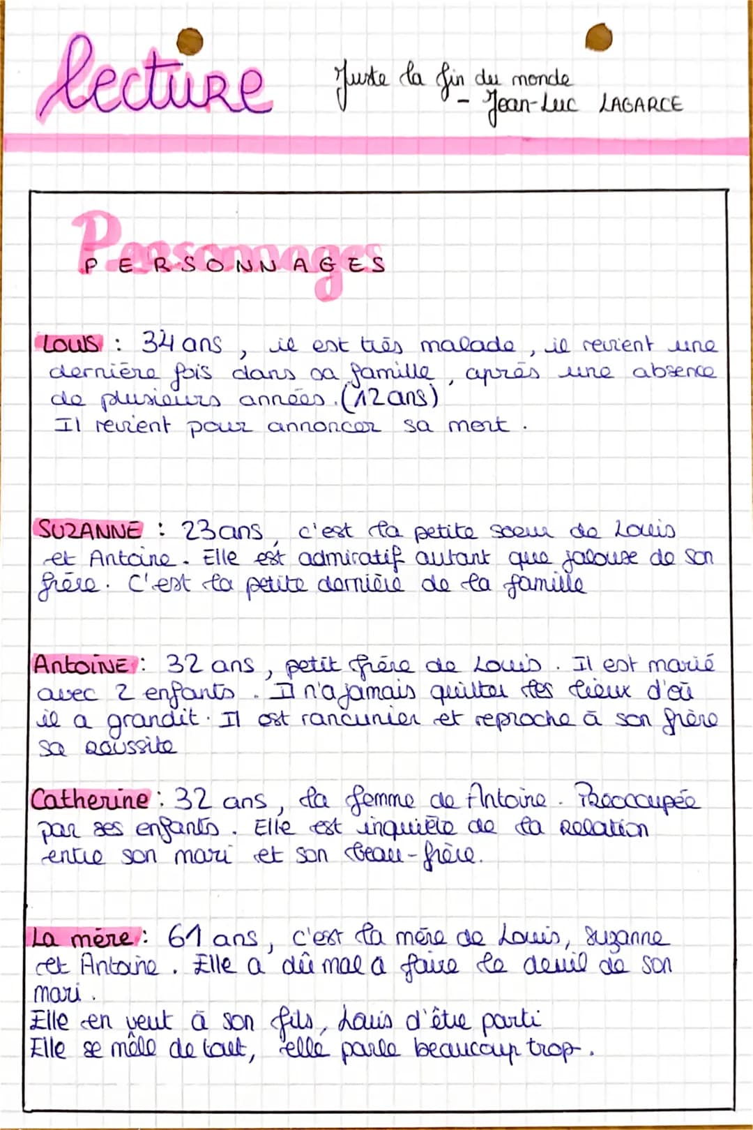 lecture
Juste la fin du monde
Jean-Luc LAGARCE
PERSONNAGES
Louls: 34 ans il est très malade
il revient une
>
dernière fois dans ca famille, 