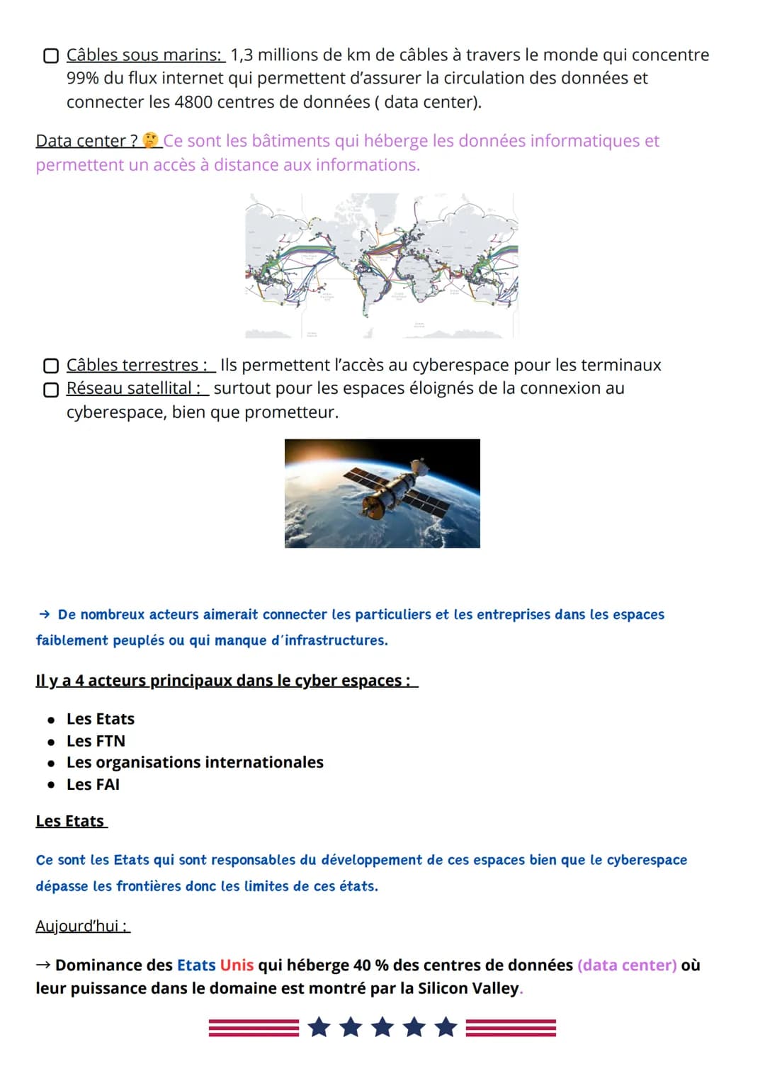 00000
THÈME CONCLUSIF
LE CYBERESPACE
HGGSP-TERMINALE
Ö
*
ooooo
00000
*
Le cyberespace : conflictualité et coopération entre les acteurs
INTR