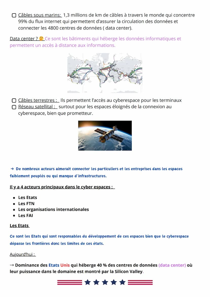 00000
THÈME CONCLUSIF
LE CYBERESPACE
HGGSP-TERMINALE
Ö
*
ooooo
00000
*
Le cyberespace : conflictualité et coopération entre les acteurs
INTR