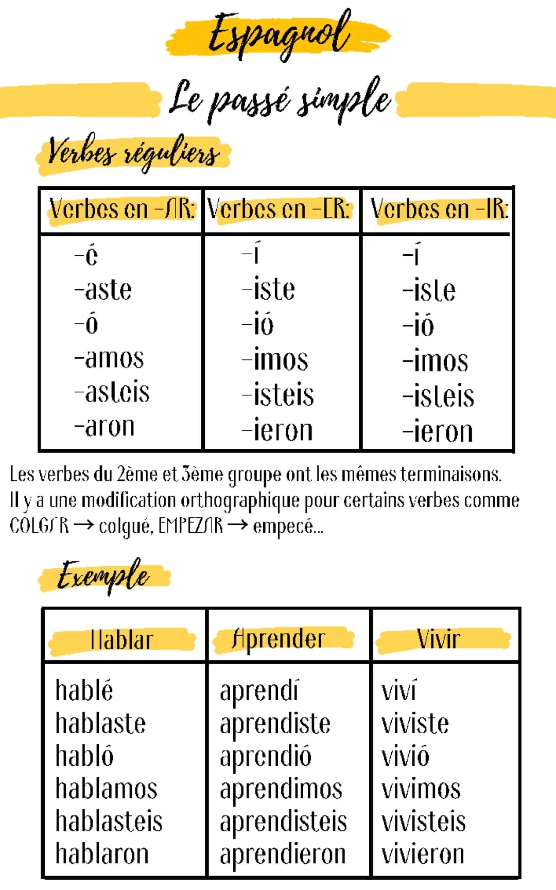 Fiche PDF sur le Passé Simple en Espagnol : Verbes Irréguliers et Exercices