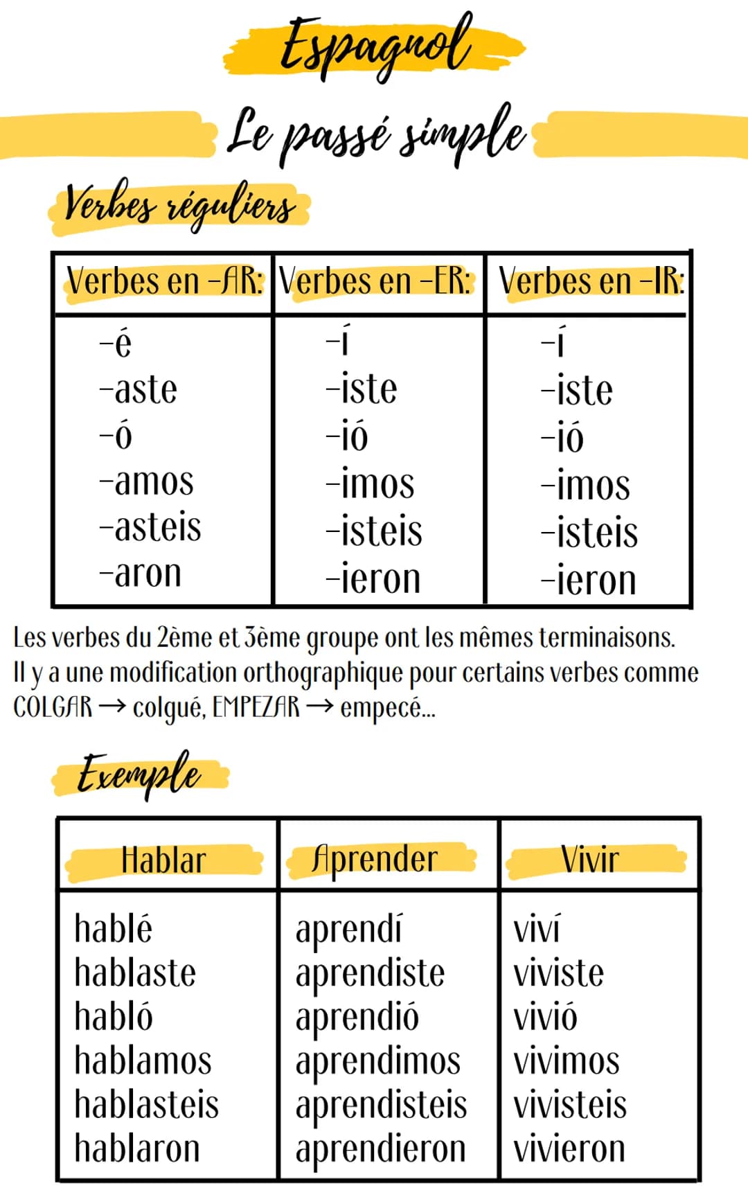 Espagnol
Le passé simple
Verbes réguliers
Verbes en -AR: Verbes en -ER: Verbes en -IR:
-é
-Í
-aste
-iste
-ó
-ió
-amos
-asteis
-aron
-imos
-i