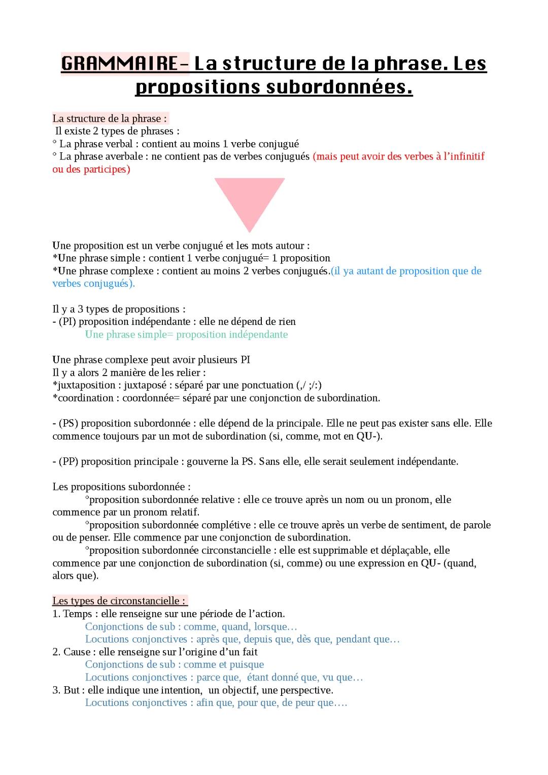 Les 7 structures de la phrase en français et les propositions subordonnées