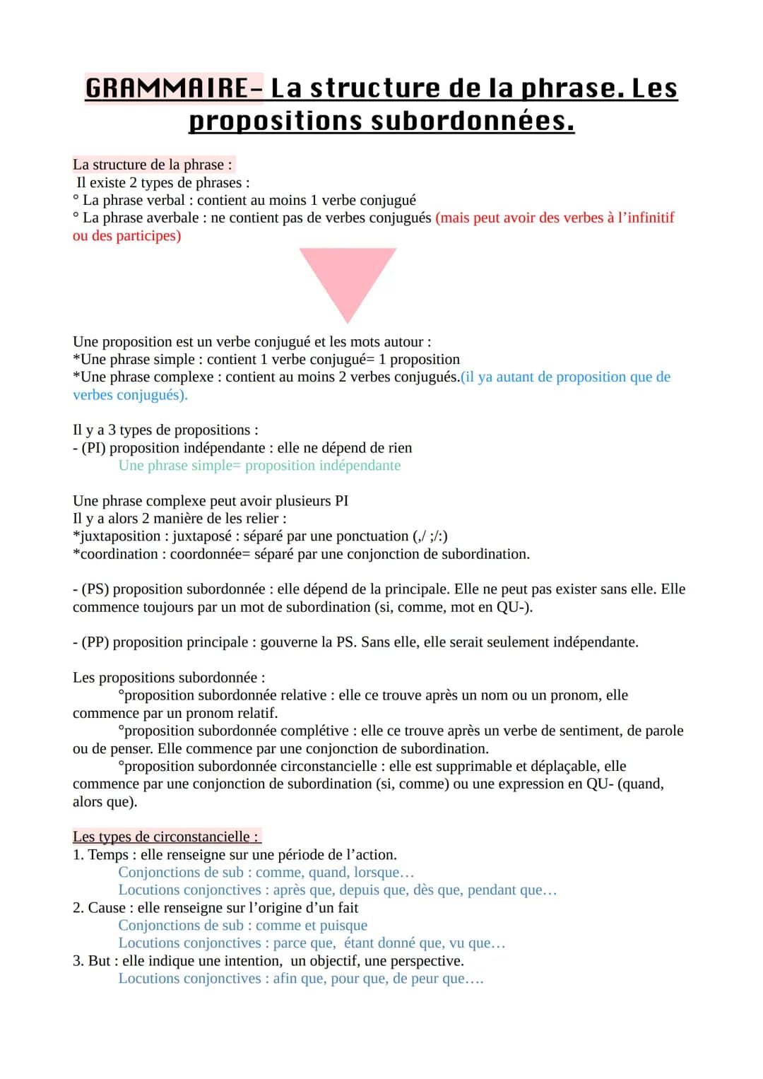 GRAMMAIRE- La structure de la phrase. Les
propositions subordonnées.
La structure de la phrase:
Il existe 2 types de phrases:
° La phrase ve