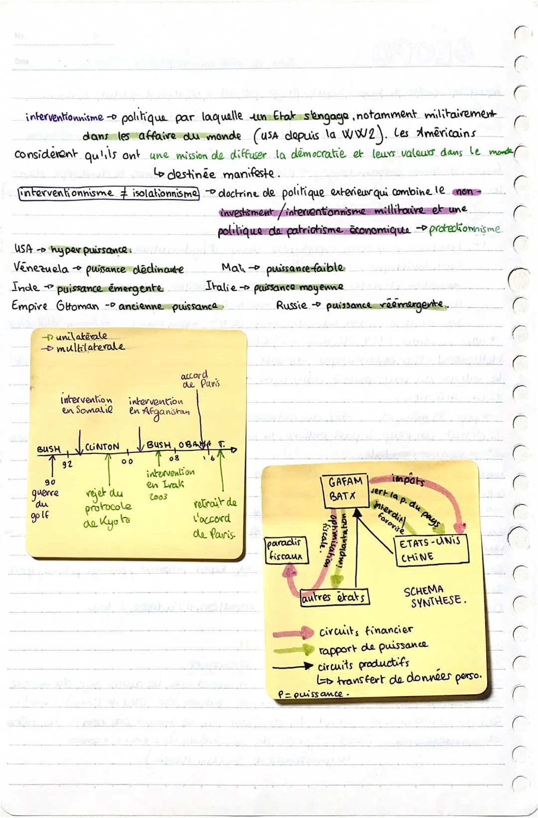 C
GEOPO
fiche de revision chapitre 1.
les caractéristiques de la puissance.
Introduction
Chaque Etat a des capacités de puissance. Elles son