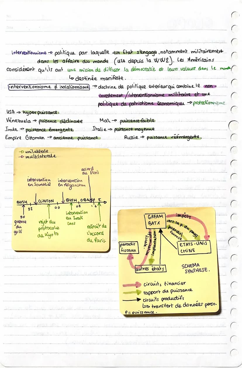 C
GEOPO
fiche de revision chapitre 1.
les caractéristiques de la puissance.
Introduction
Chaque Etat a des capacités de puissance. Elles son