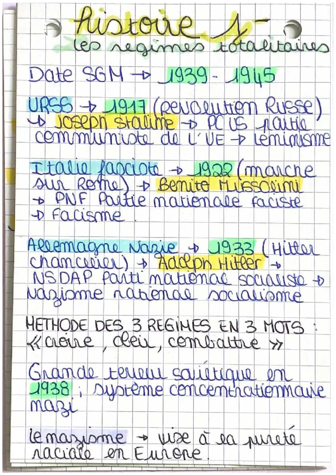 Découvre l'Histoire des Régimes Totalitaires et la Seconde Guerre Mondiale