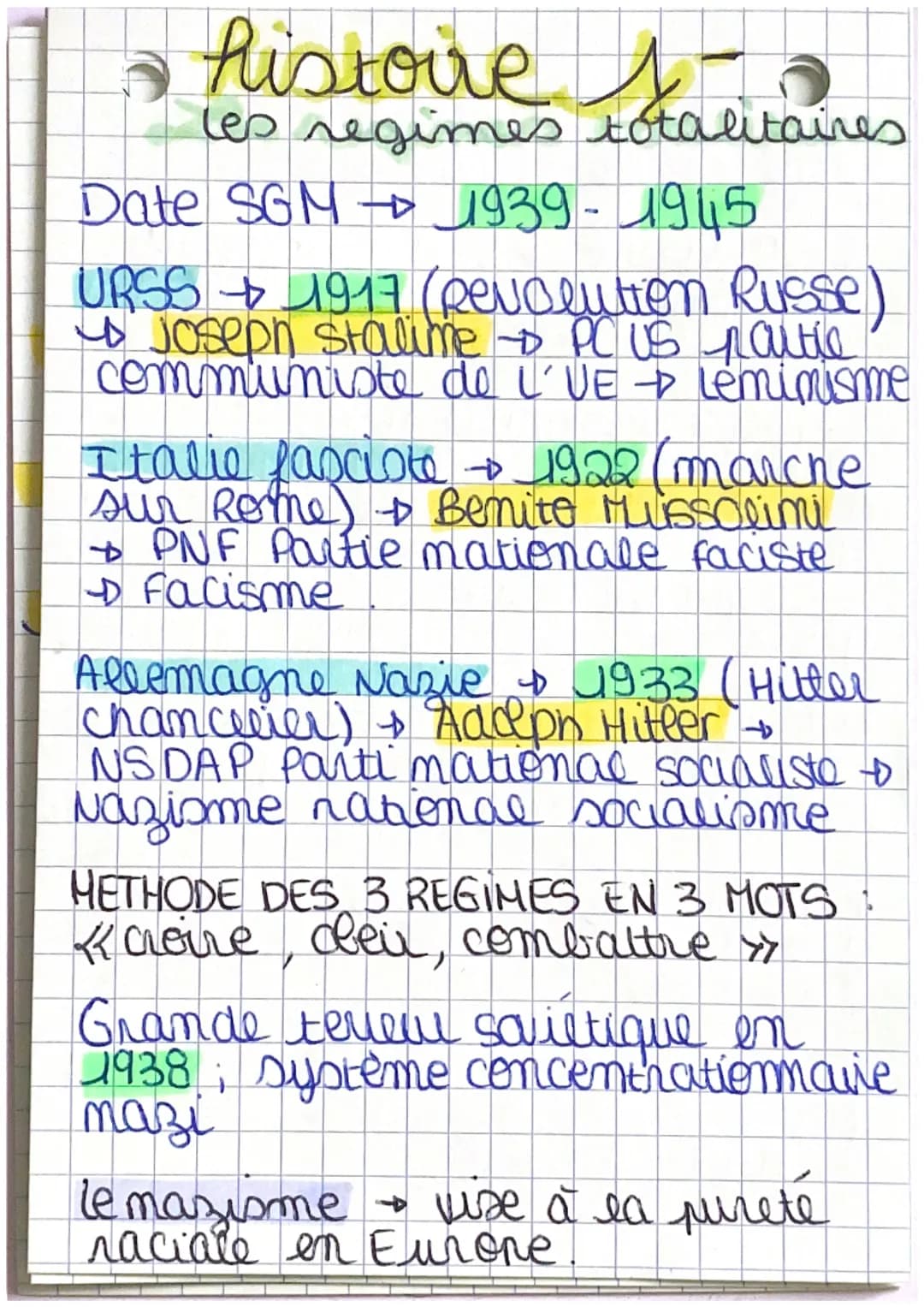 5 histoire s
les regimes totalitaires
Date SGM → 1939-1945
URSS + 1917 (Revolution Russe)
i Joseph stalime + PC US partle
communiste de L'VE