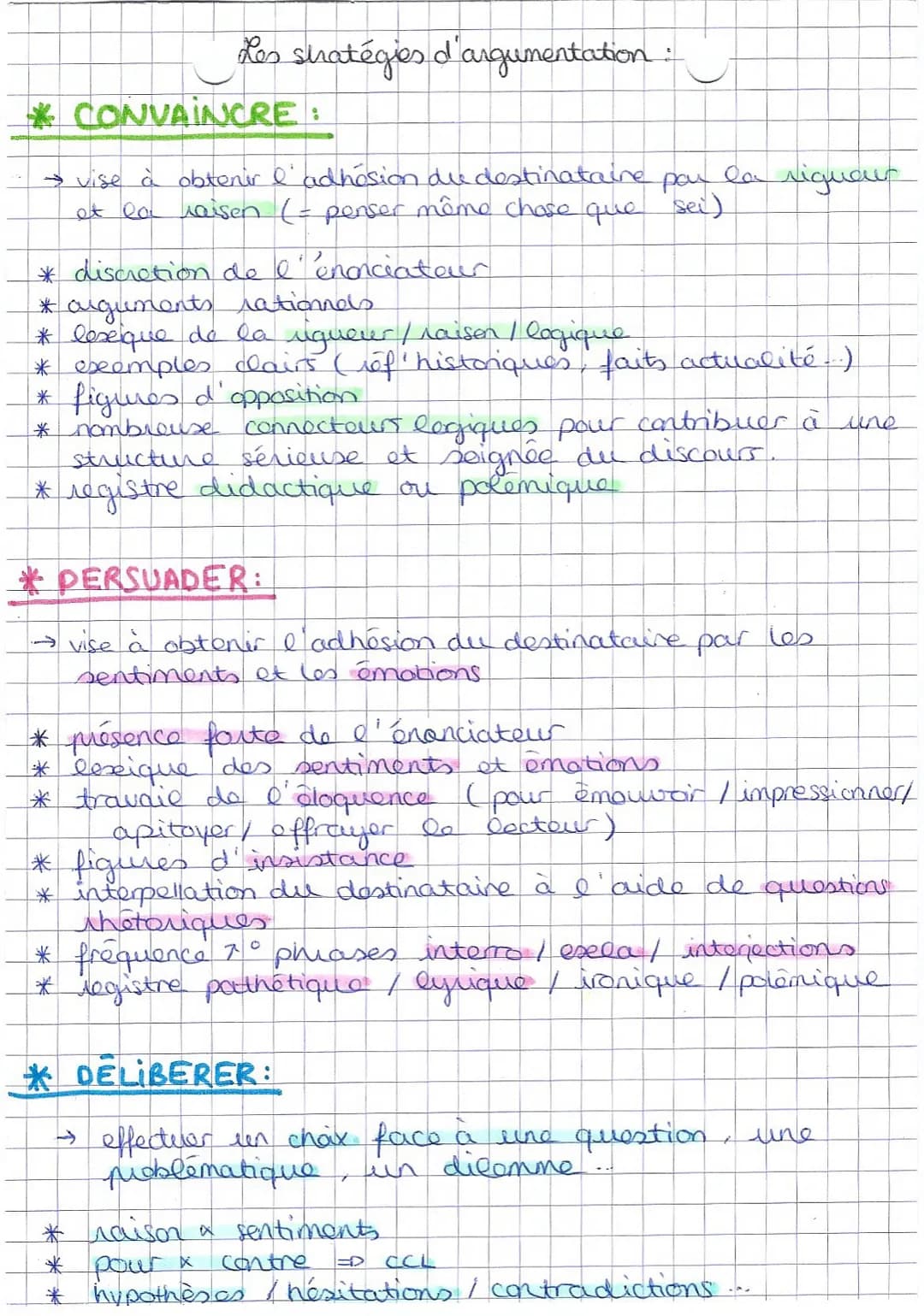 Les stratégies d'argumentation :
* CONVAINCRE :
→ vise à obtenir l'adhésion die destinataire par la riguar
sei)
laisen (- penser même chose 