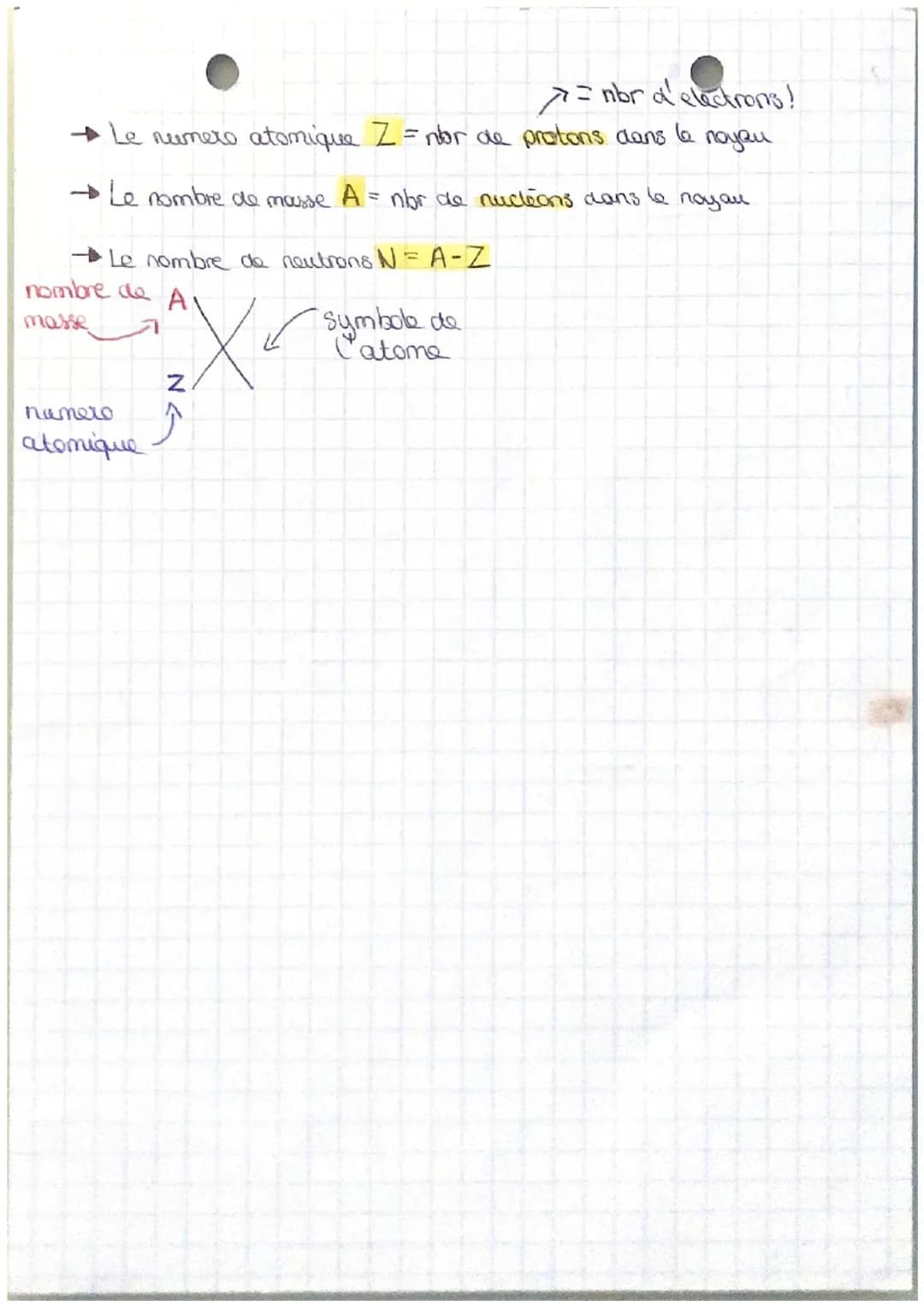 ophisique
LE MODELE ATOMIQUE
> LE TABLEAU PERIODIQUE
Il represente tous los elements chimiques, ordonnes pou
numero atomiques et organises e