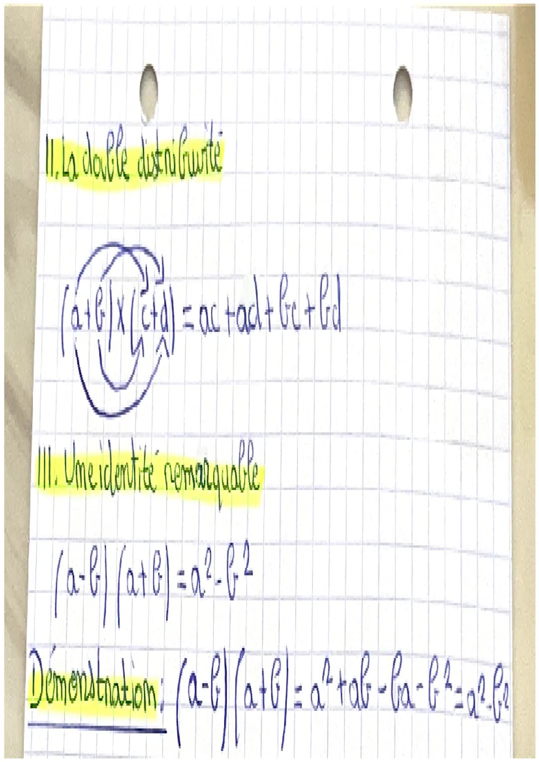 Maths • Rappel de calcul Chap. 1
•
Partie A: Calcul numérique
1. nappel les fractions
£ + b = a+b Pour additiommer ou soustraire
व
des fract