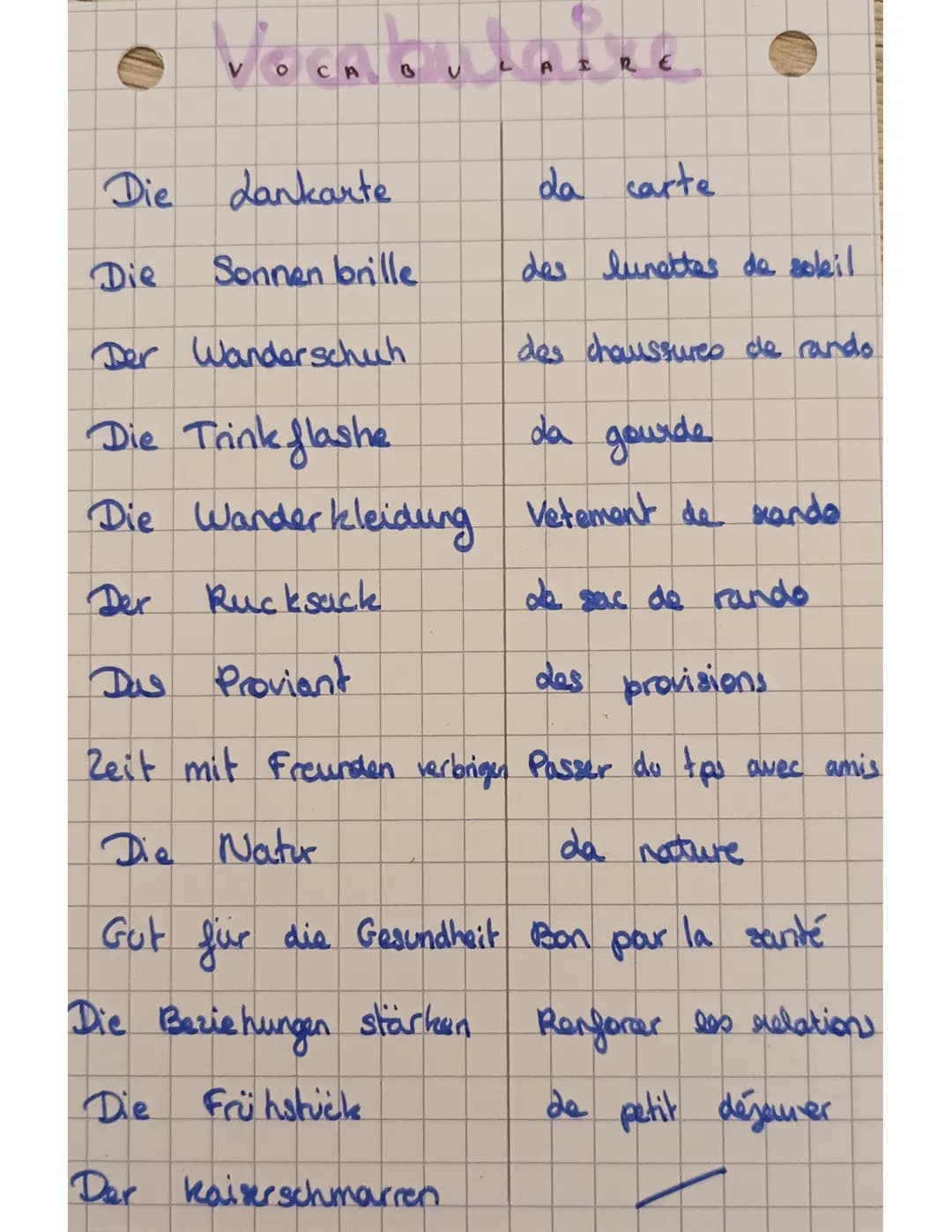 
<h2 id="wanderutensilien">Wanderutensilien</h2>
<h3 id="dielandkarte">Die Landkarte</h3>
<p>Die Landkarte ist ein wichtiger Bestandteil bei