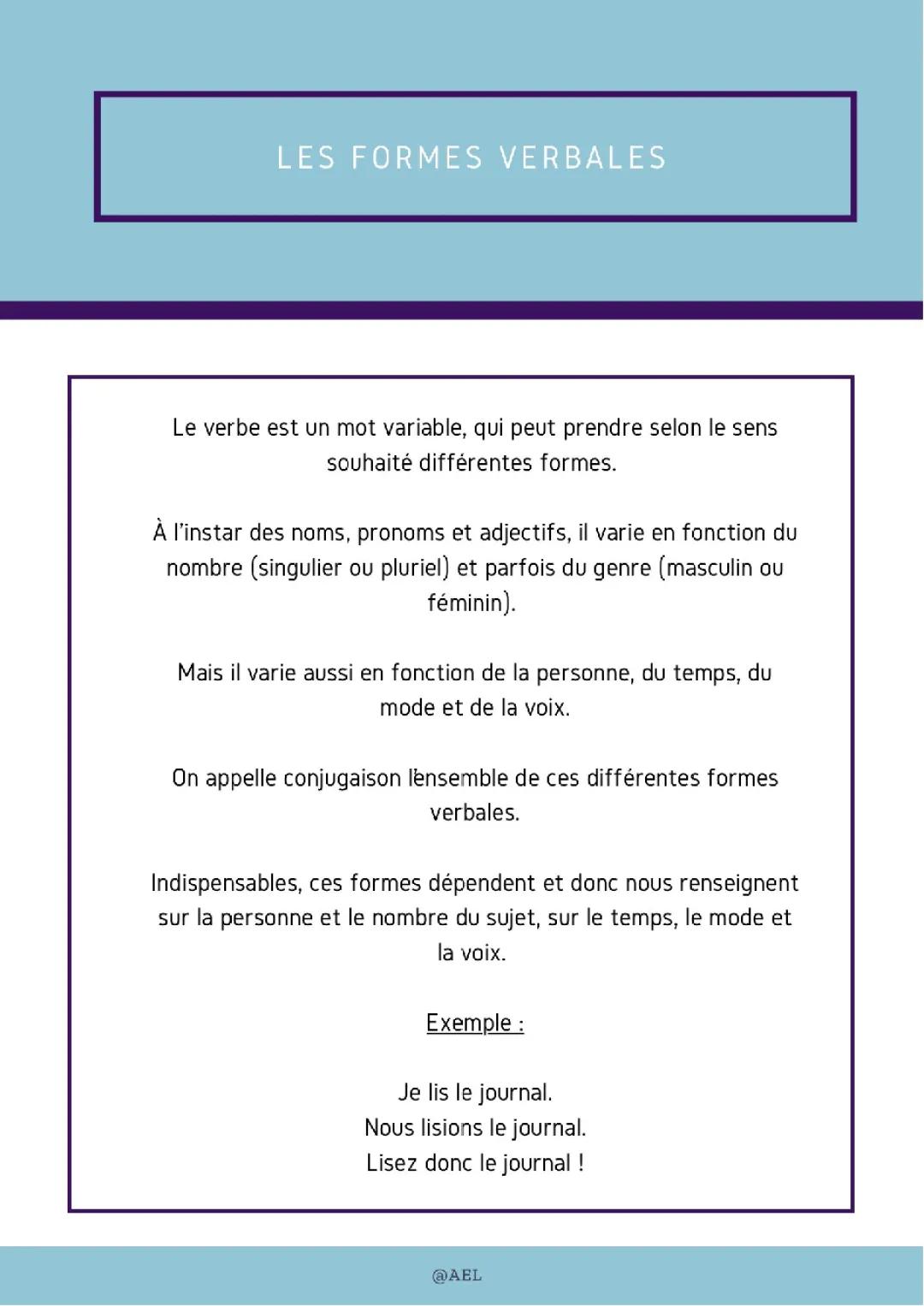 Tableau des Formes Verbales en Français - PDF et Exemples Faciles