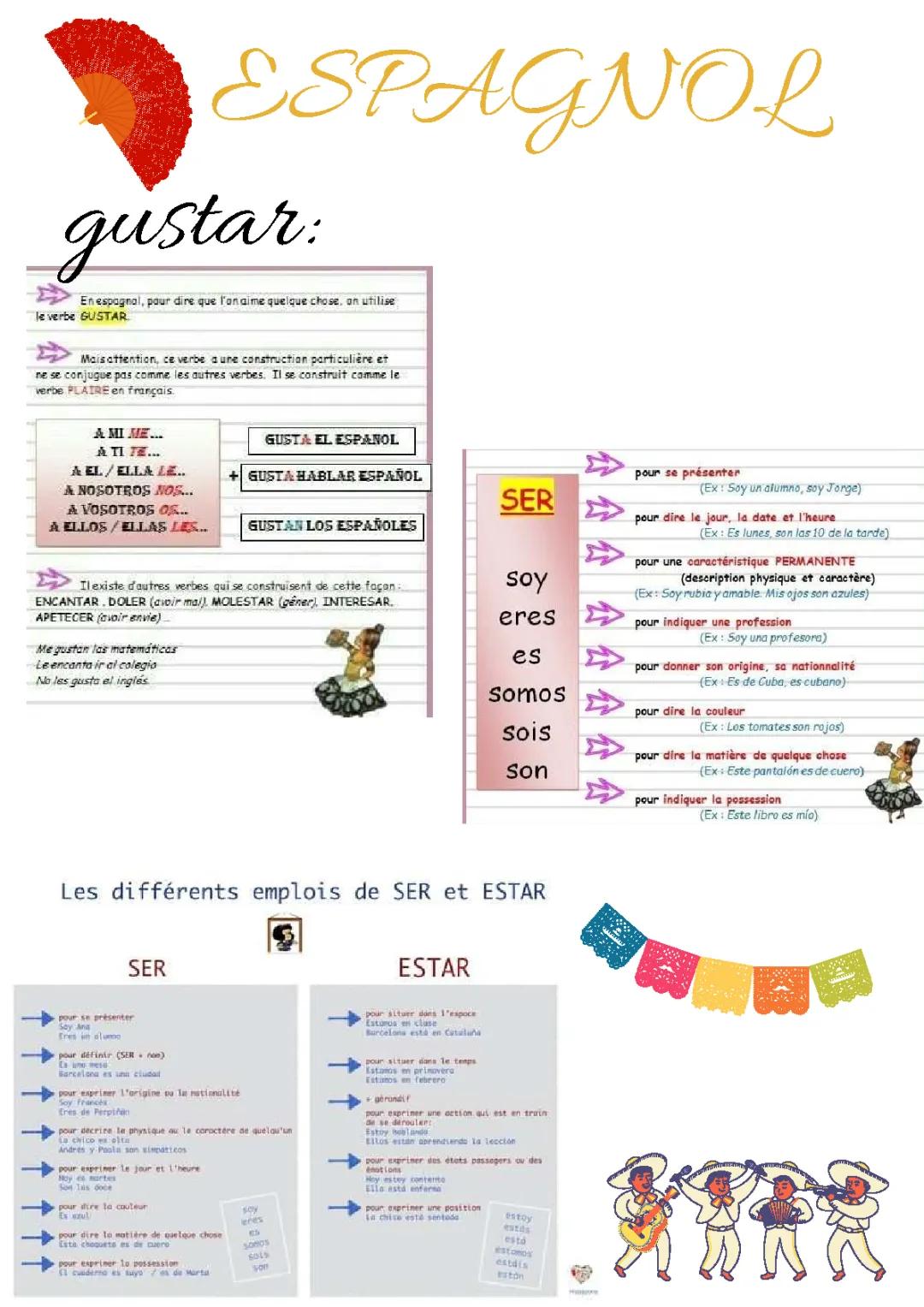Fiche de révision espagnole ( tous niveaux)