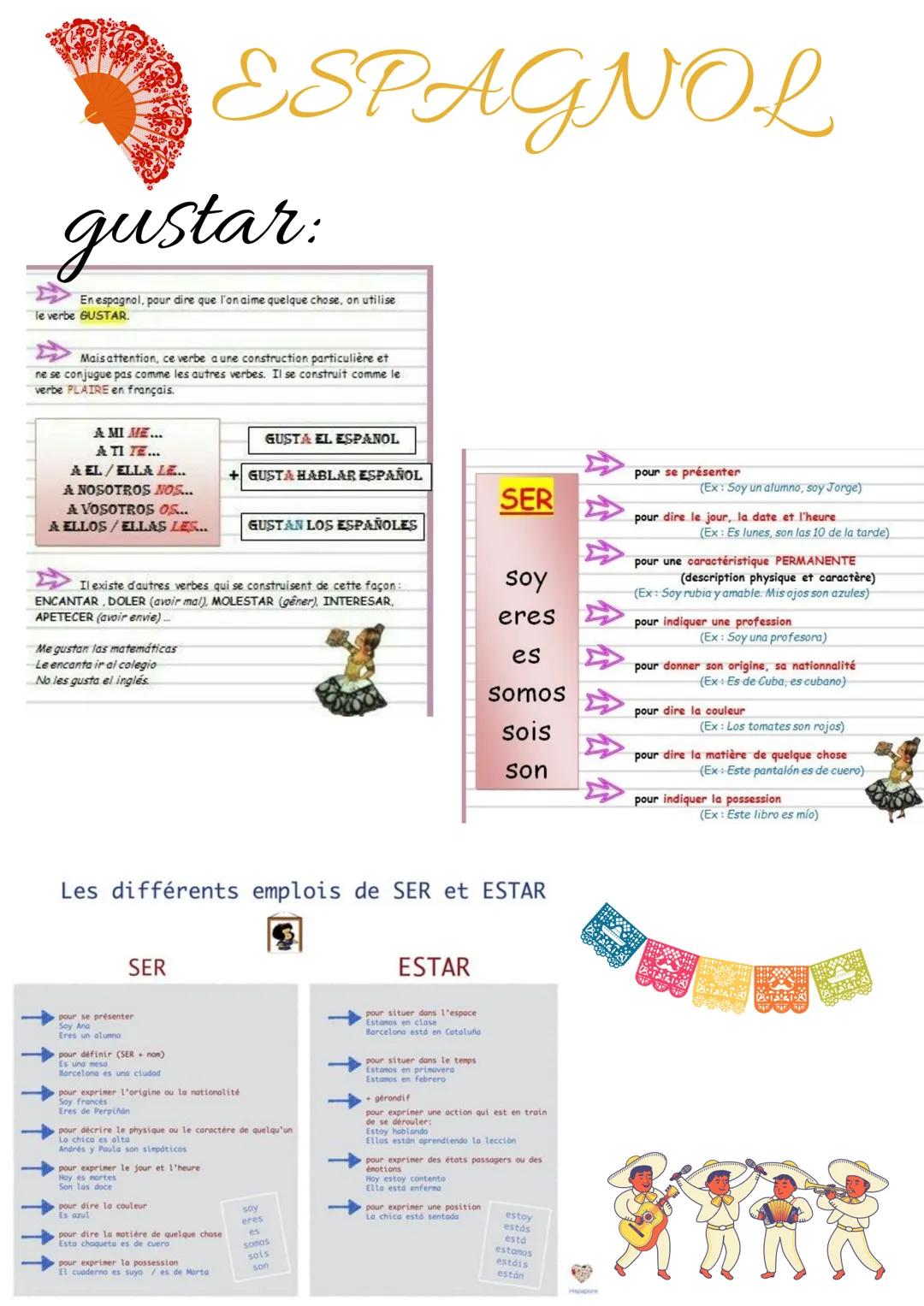 gustar:
En espagnol, pour dire que l'on aime quelque chose, on utilise
le verbe GUSTAR.
Mais attention, ce verbe a une construction particul