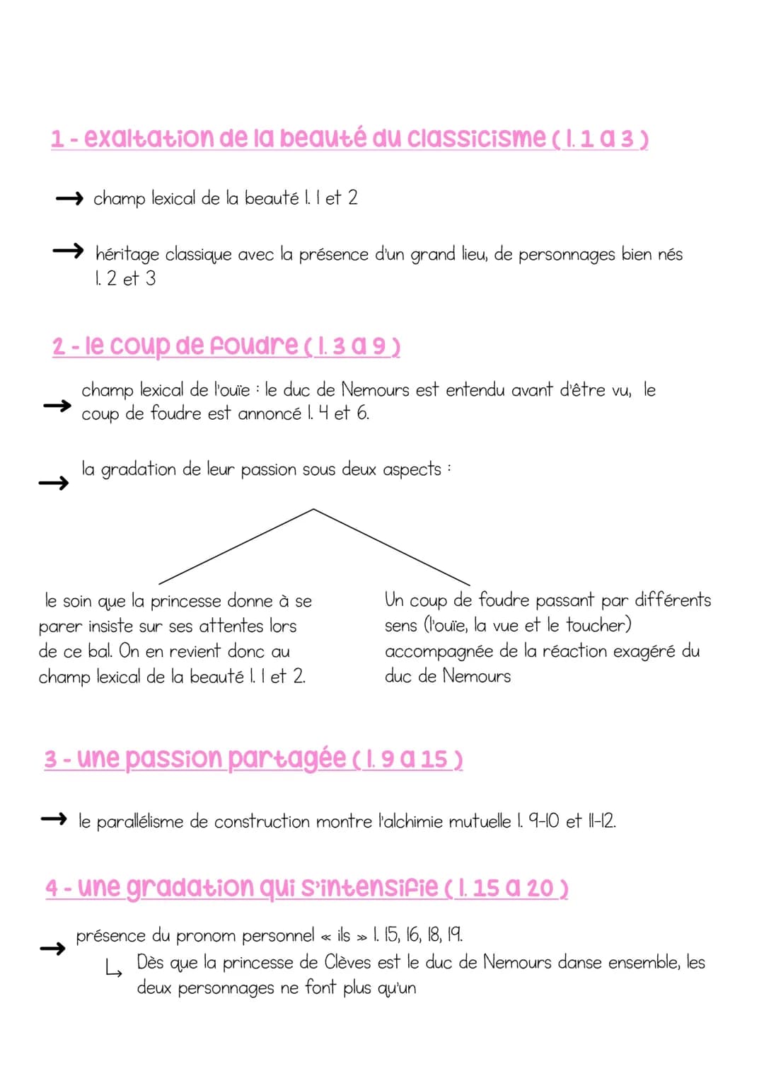 1 - exaltation de la beauté du classicisme ( I. 1 A 3 )
champ lexical de la beauté 1. 1 et 2
héritage classique avec la présence d'un grand 