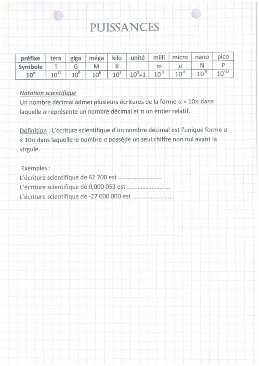 PUISSANCE
Calcul d'une puissance avec un exposant positif :
Lorsque l'exposant est positif, il suffit de multiplier la base par
elle-même au