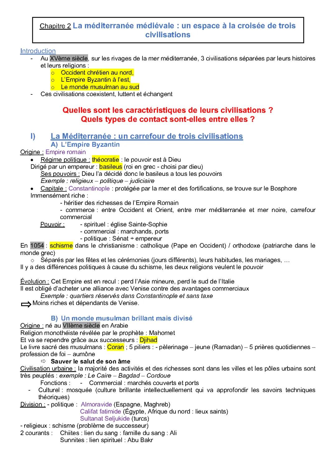 La Méditerranée Médiévale : Cours, Contrôle, Évaluation et Fiches de Révision en PDF