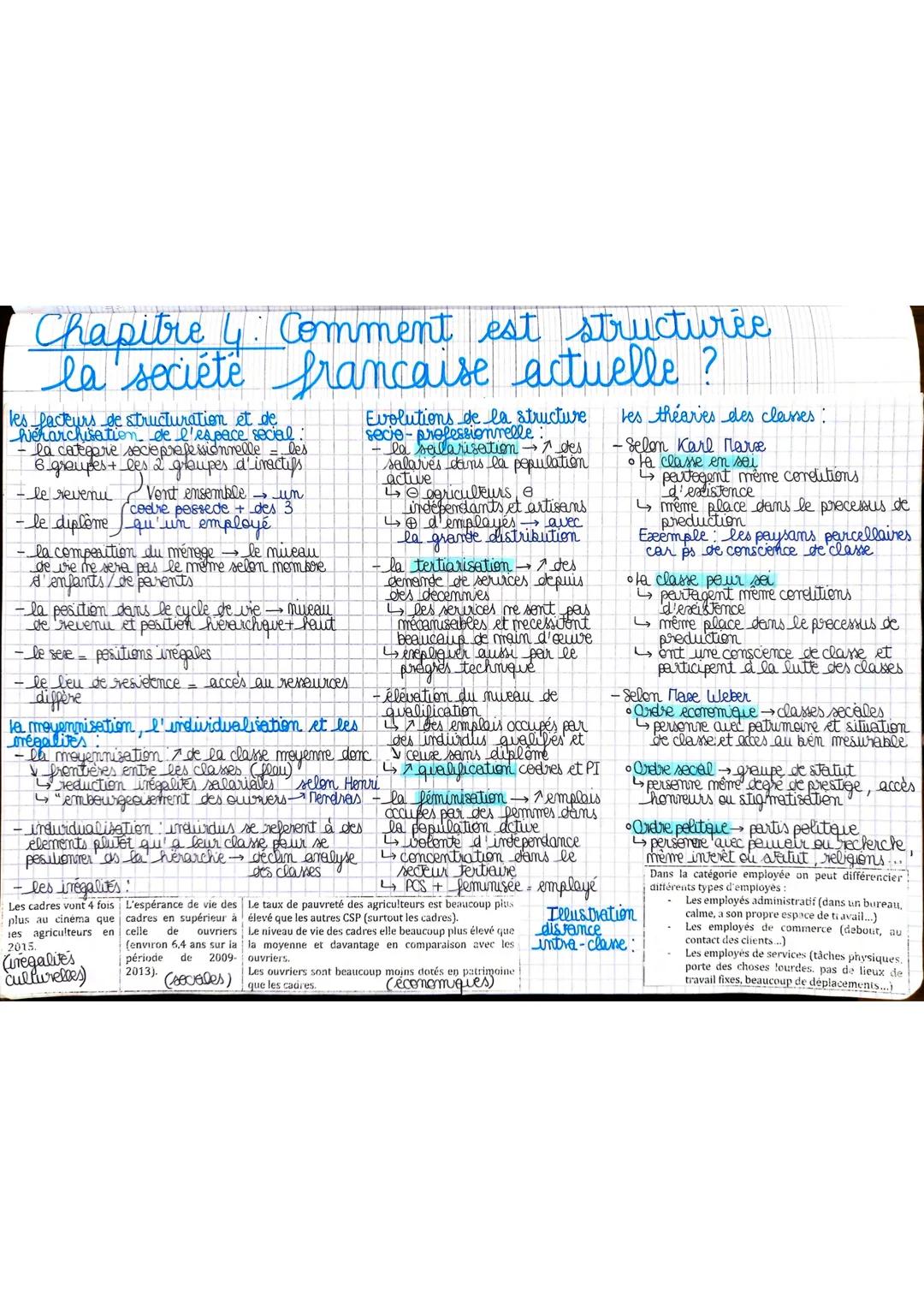 Comment est structurée la société française actuelle ? 