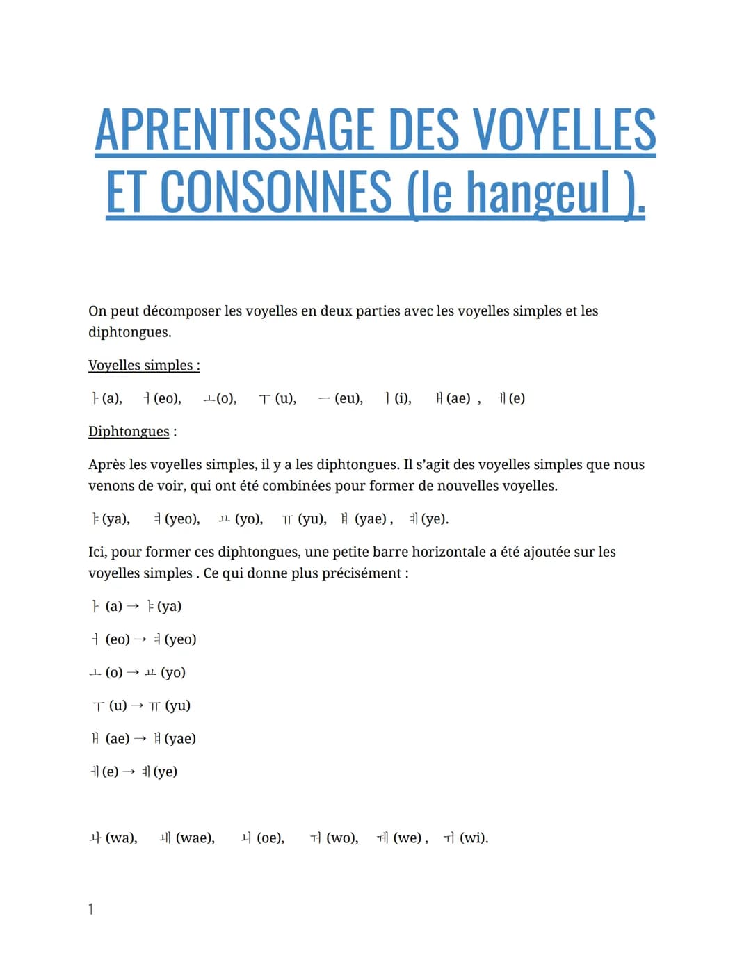 APRENTISSAGE
DES VOYELLES
ET CONSONNES (le hangeul).
On peut décomposer les voyelles en deux parties avec les voyelles simples et les
diphto